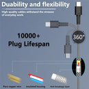 Chargeur d'ordinateur portable HP Slim 65 W USB Type C Adaptateur secteur pour HP Spectre X360, Elitebook x360, Chromebook, Elite x2, Envy, Pavilion ProBook Remplacement de voyage universel Lenovo Acer As