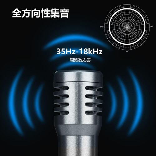 BOYA BY-P4U Mini USB-C Microphone Phone Mic for Android/Laptop