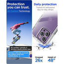 AICase Clear Case for iPhone 15 Pro Max,Heavy Duty Durable 3-Layer [Not Yellowing][Military Grade Drop Protection] Shockproof/DropProof Protective Cover for iPhone 15 ProMax