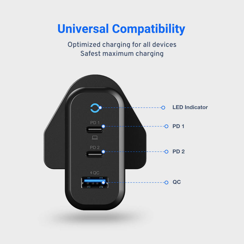 Powerology EU Compact 3-Output PD 65W Gan Charger