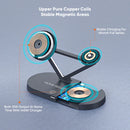 Modemcat Wireless MWC 01