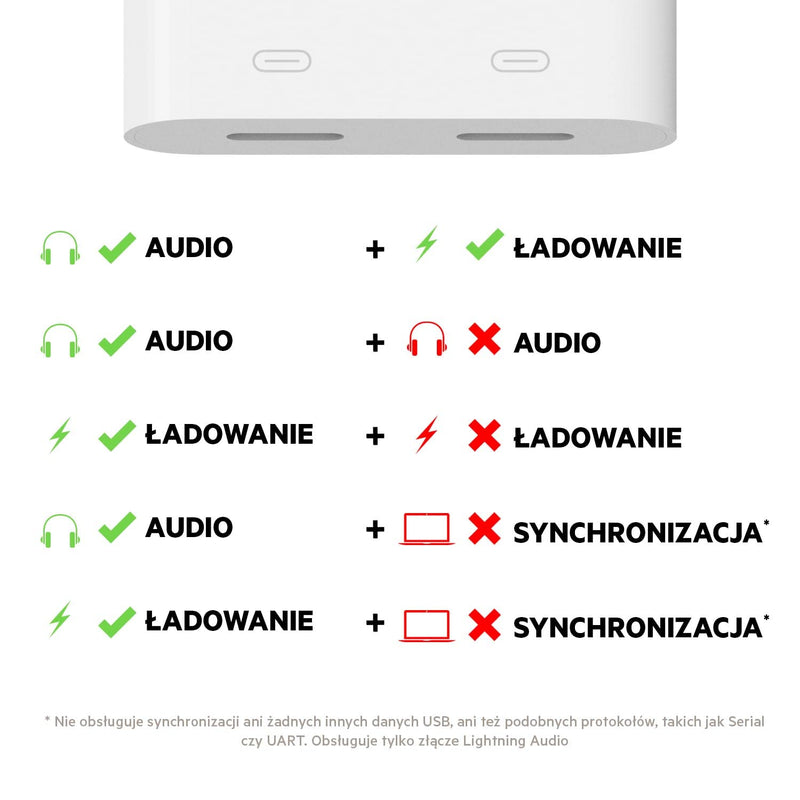 Belkin lightning 2 in 1 (Audio + charge)