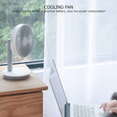 Ventilateur Media7 TD-880