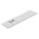 Apple Magic Keyboard With Numeric Keypad