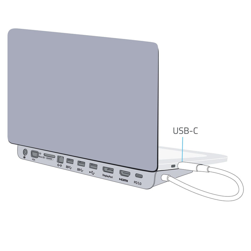 POWEROLOGY 11in1 MULTI-DISPLAY USB-C HUB ET LAPTOP STAND